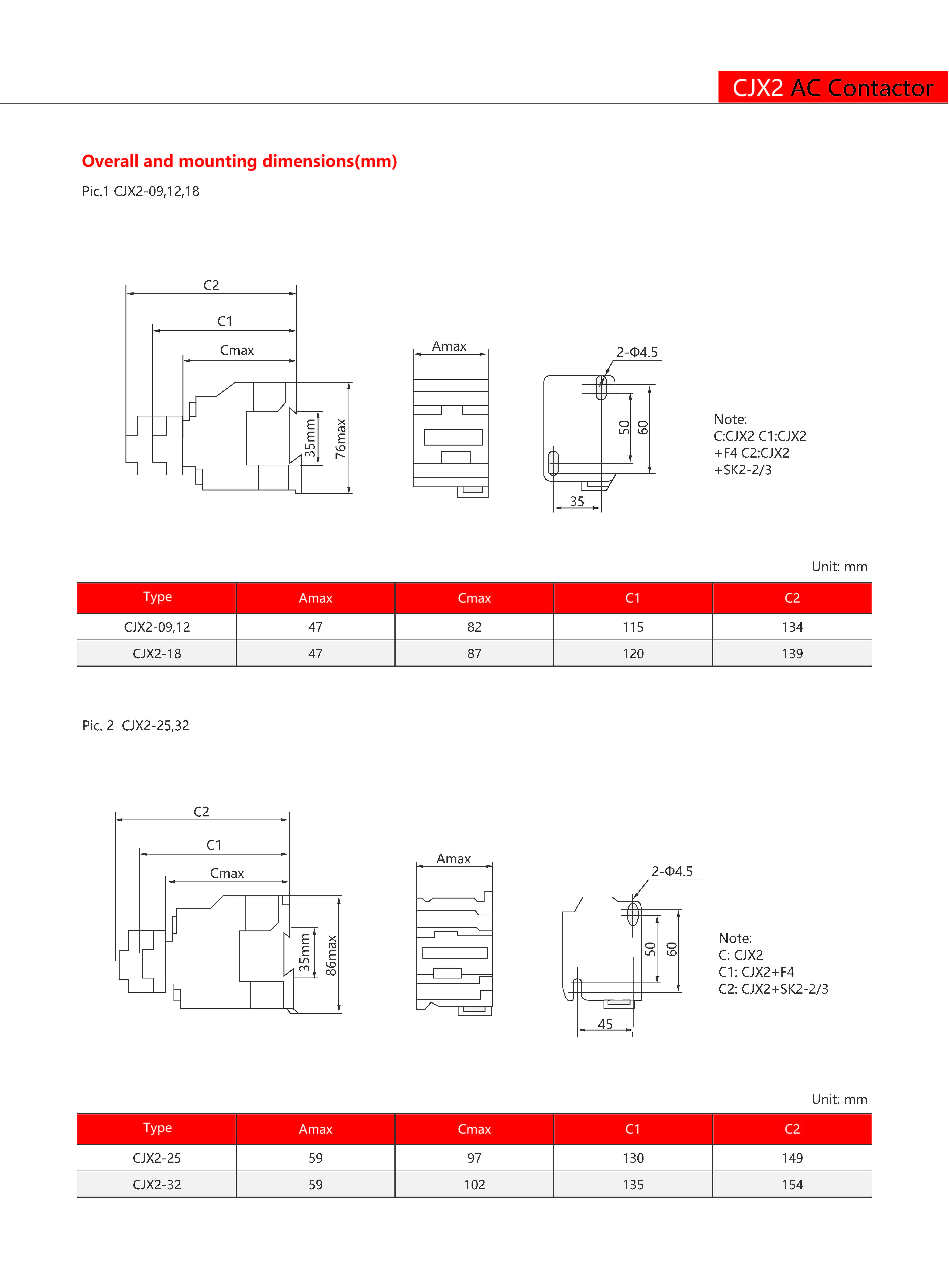 Technical Drawing